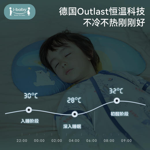 【QHXJ】i-baby恒温深睡月亮定型枕 1-6岁宝宝儿童枕头透气 商品图2