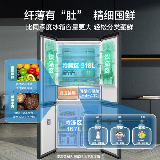 【下单前请与客服联系】美的(Midea)60厘米薄系列485升十字双开门四门超薄嵌入大容量家用智能冰箱一级变频BCD-485WSPZM(E)厨装一体 商品图1