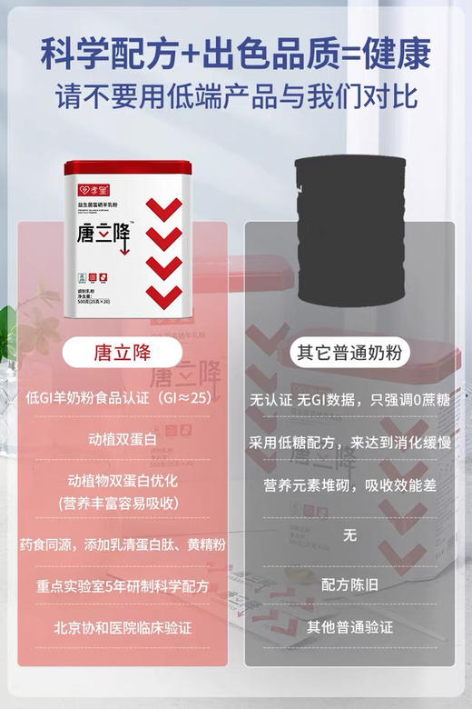 唐立降羊奶粉中老年益生菌富硒高钙羊乳粉营养品 商品图3