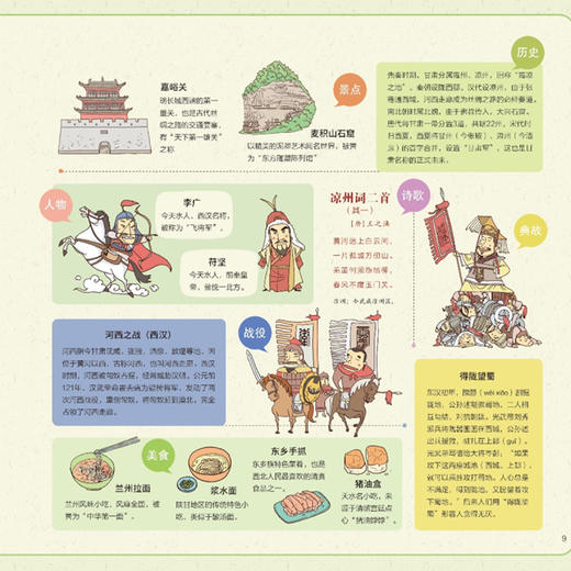 《画给孩子的中国地理》（全3册） 商品图9