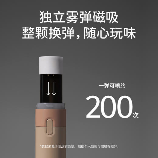 左点智能口腔喷雾器微米级雾化喷雾口气清新剂 商品图3