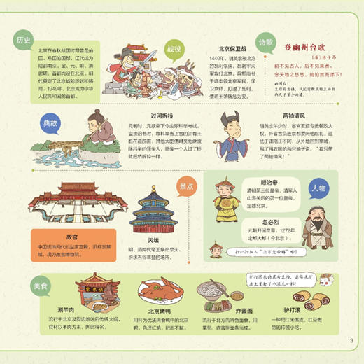 《画给孩子的中国地理》（全3册） 商品图5