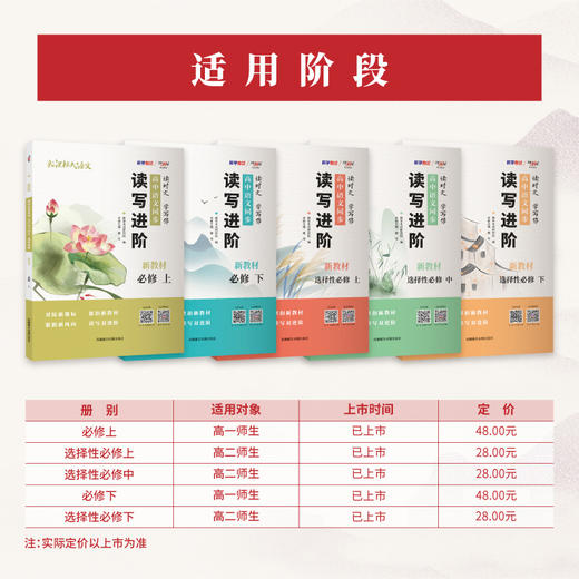  天利38套 2023版 新课标大语文 读时文学写作 高中语文同步读写进阶 新教材 必修选择性必修 高一高二同步用书复习资料书 商品图6
