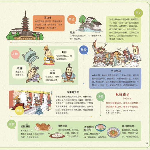 《画给孩子的中国地理》（全3册） 商品图13