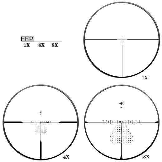 发现者ED-AR 1-8X24IR前置 商品图1