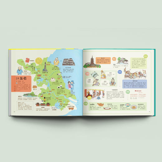 《画给孩子的中国地理》（全3册） 商品图2