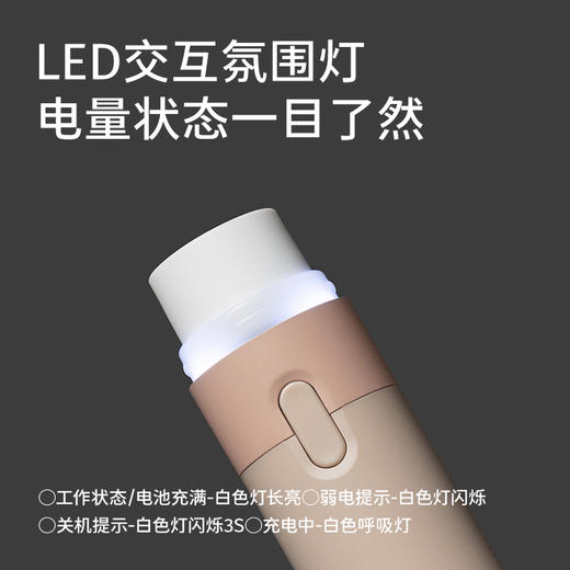 左点智能口腔喷雾器微米级雾化喷雾口气清新剂 商品图4