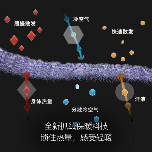 【福利】moodytiger瑜伽裤男女童外穿印花保暖加绒运动紧身裤| 小暖阳 M24211406 商品图2