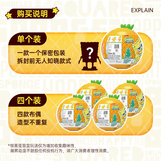 海绵宝宝盲盒扭蛋选货模板 商品图2