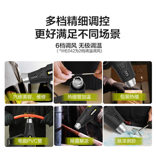 威克士2000W电气数显型热风枪WE043烤枪吹风枪工业烘枪热风机 商品图3