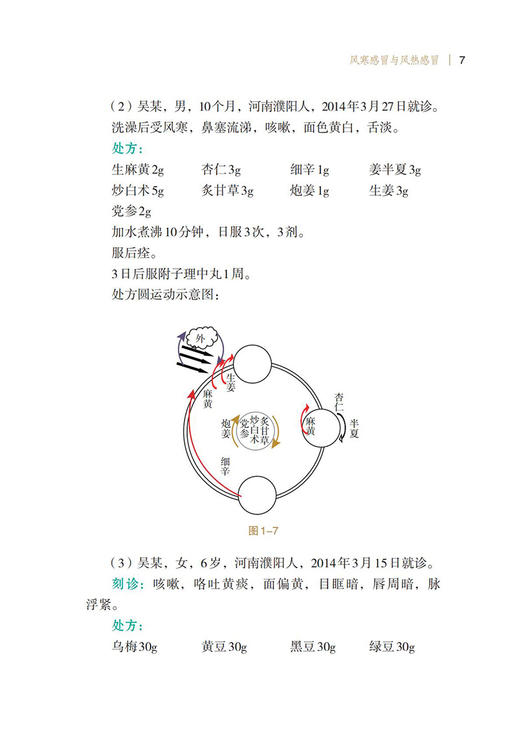 现货 圆运动古中医临证应用 外感篇 图解圆运动古中医临床应用丛书 张涵 著 李可中医药学术流派 中国医药科技出版社9787521431131 商品图3