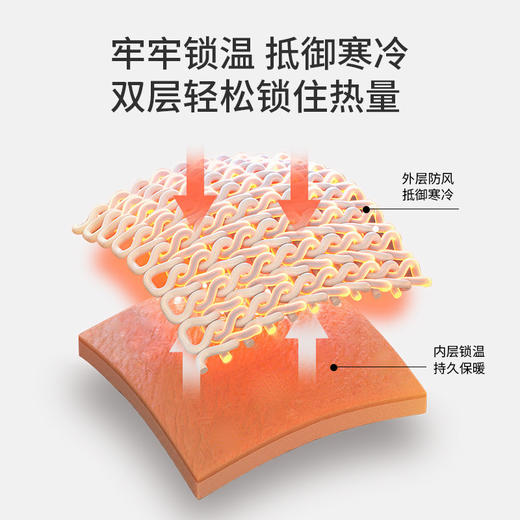 「黑灰两色！男女通用款」新款冬季滑雪耳罩 男士户外运动骑行防风双层保暖头戴式耳罩配饰 商品图3