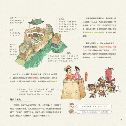 《画给孩子的中国地理》（全3册） 商品图7