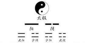 【九运·易学·风水】陪伴营