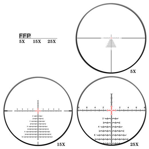 发现者ED-PRS 5-25*56SFIR前置 ZEROSTOP 商品图1