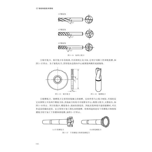 智能制造技术基础/全国高等院校计算机基础教育研究会规划教材/王进峰/浙江大学出版社 商品图4