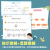 【6-10岁】小学生思维导图启蒙书（全8册）：八大思维工具（Thinking Maps） 商品缩略图3