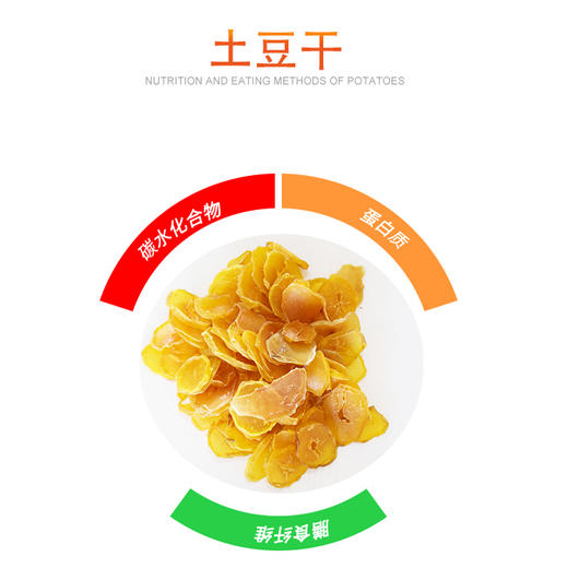 庆连干菜 土豆干#250g/袋*5 商品图2
