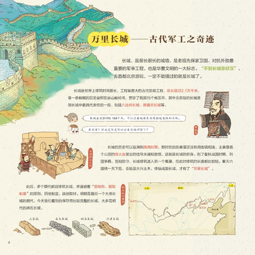 《画给孩子的中国地理》（全3册） 商品图6