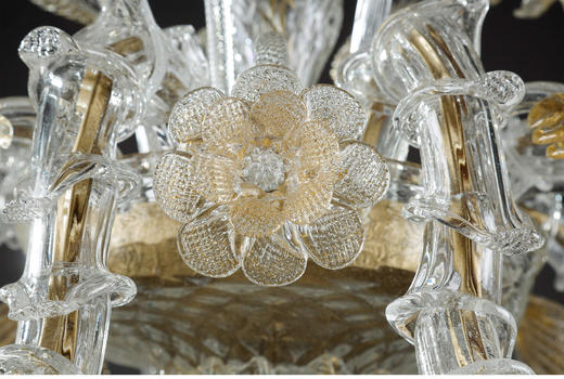 独角鹿西洋古董威尼斯Murano玻璃点金工艺花叶八枝头烛台枝形吊灯 商品图4