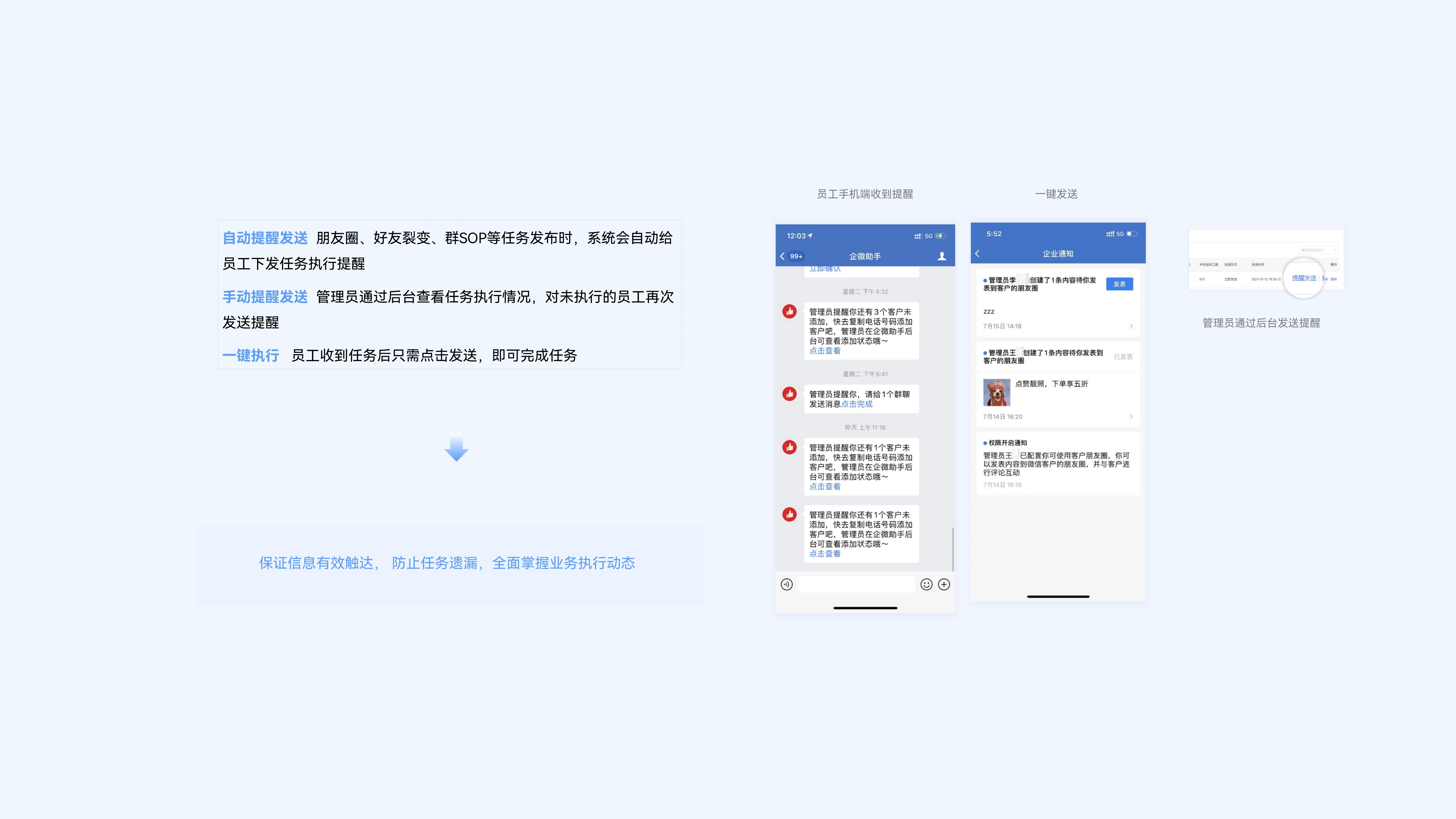 任务发布系统自动提醒，员工一键执行任务