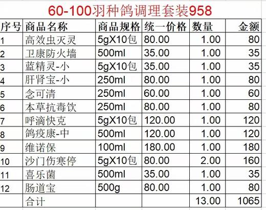 爆灯2025版60-100羽种鸽调理黄金方案！原价1065，组合价850！ 商品图1