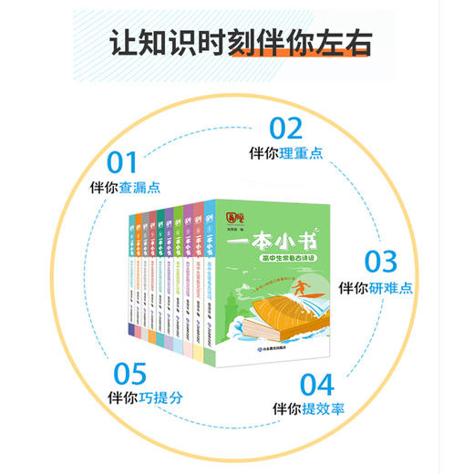 一本小书 高中版（10册） 商品图3