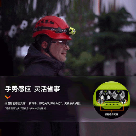 Fenix菲尼克斯 WH23R矿灯强光充电超亮钓鱼手势感应工业作业头灯 商品图2