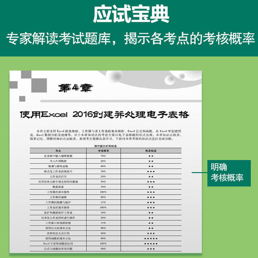 *计算机等级考试一本通 二级MS Office*应用与设计 未来教育2023计算机二级msoffice真题题库考场 商品图2