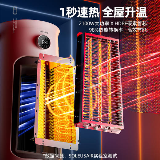 【1秒速热 不干不闷】SOLEUSAIR舒乐氏取暖器加湿取暖保湿净化三合一 商品图2
