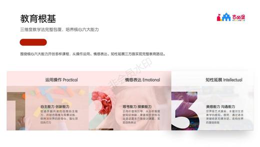 【吉的堡少儿成长中心29元抢购吉的堡少儿成长中心吉的堡少儿成长中心2节口语提能+2节美学课程+精美礼品1份。仅有30名，拼手速！！！ 商品图4