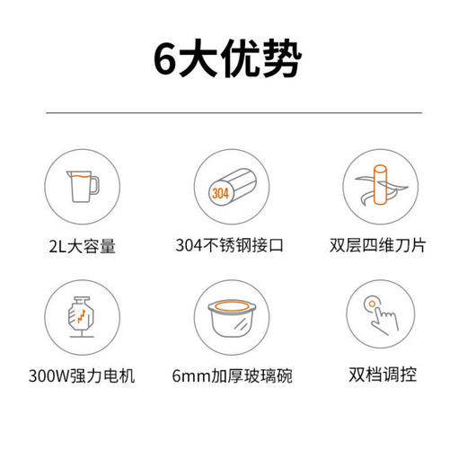 九阳（Joyoung） 绞肉 家用电动 多功能料理搅拌 婴儿辅食 切菜绞馅 410不锈钢碎肉S18-LA181 商品图4