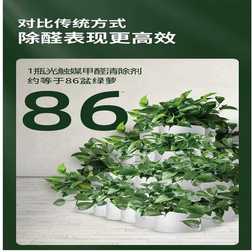 【日本新配方】光触媒甲醛清除剂去除甲醛异味新房装修除味喷雾见效快 商品图4