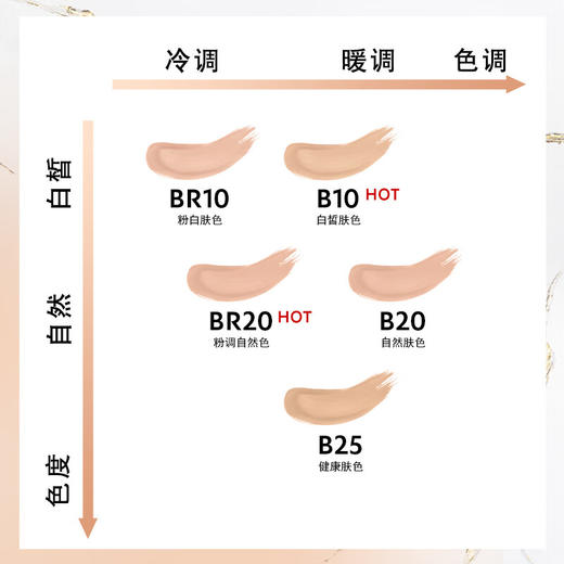 圣罗兰明彩粉光轻垫粉底液 B10# B20# 12g 明彩粉光轻垫粉底液 持妆遮瑕防晒轻薄 商品图4
