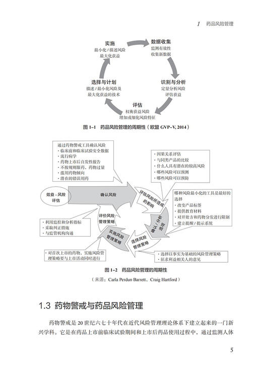 风险识别评估与控制 药品GVP指南 国家药品监督管理局药品评价中心编 药物警戒质量管理规范 中国医药科技出版社9787521433777 商品图3