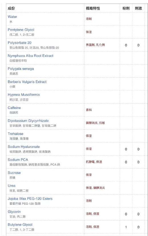 雅诗兰黛大蓝水400ml爽肤水柔肤水 商品图3