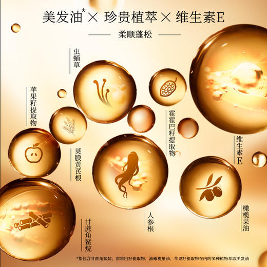 六神生姜洗发水露健发养护去屑止痒控油洗头膏正品柔顺丰盈护发素 商品图2