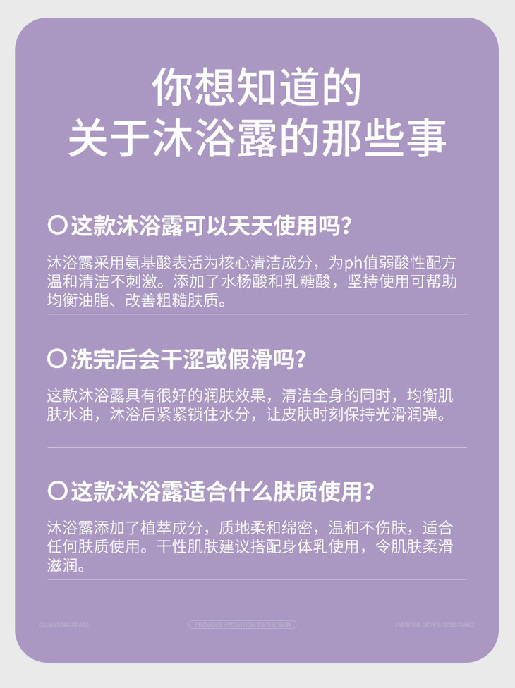 水杨酸清肌沐浴露_11.png