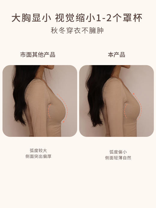 奶糖派大杯文胸微甜2.0蕾丝全罩杯内衣大胸显小防凸点本命年胸罩 商品图2