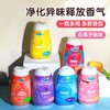 bwd【中欧班列精选3瓶】德国空气清新剂 原装进口安娅诗空气清新剂清香除臭剂 212g/瓶 商品缩略图0