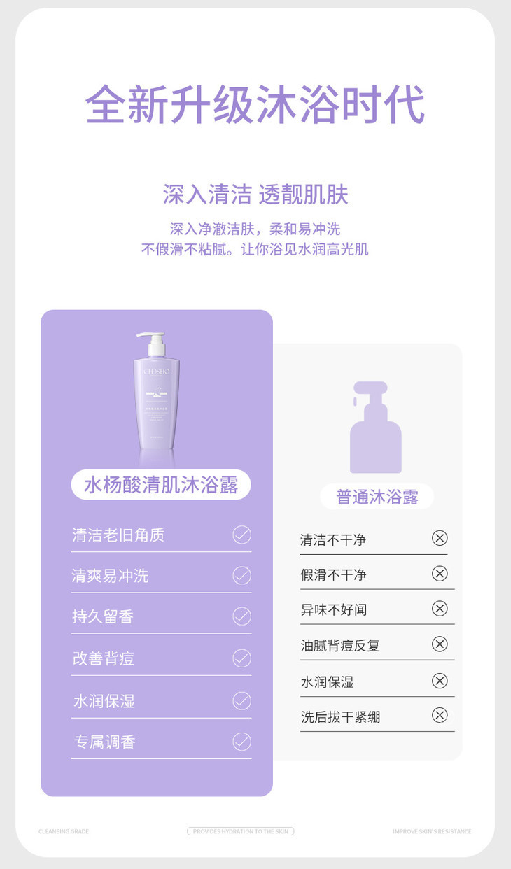 水杨酸清肌沐浴露_07.png