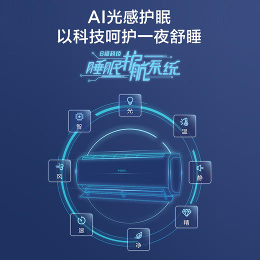 海尔（Haier）空调 KFR-35GW/B1KKC81U1 净畅 商品图3