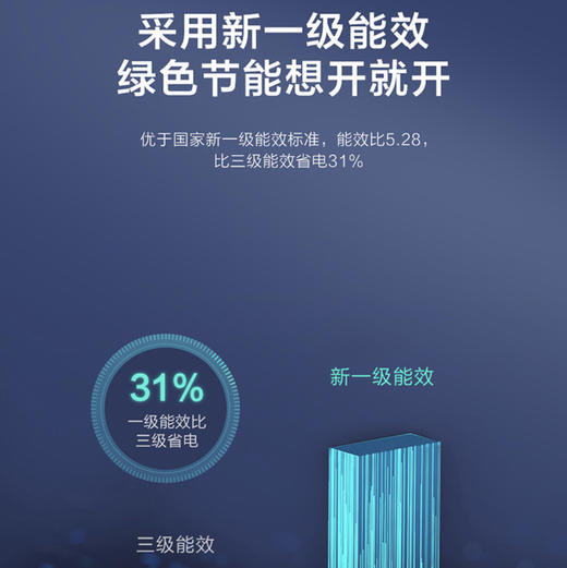 海尔（Haier）空调 KFR-35GW/B1KKC81U1 净畅 商品图12