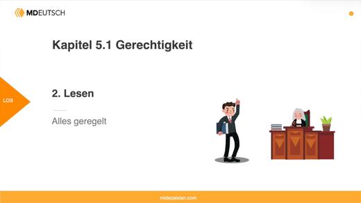 5.1 阅读丨Alles geregelt 商品图0