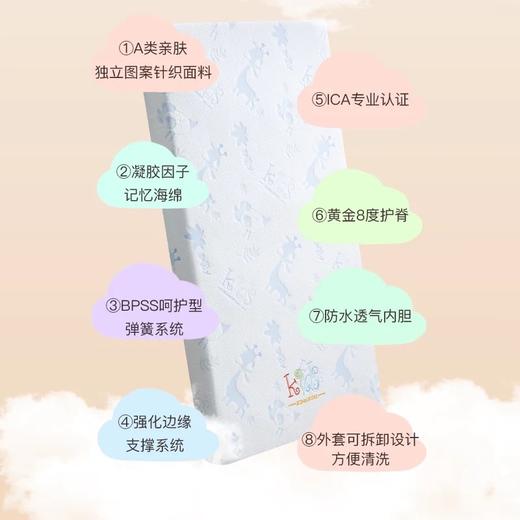 【品牌直供】美国金可儿独立弹簧床垫 斑比鹿( 双面 /线下款) 商品图0