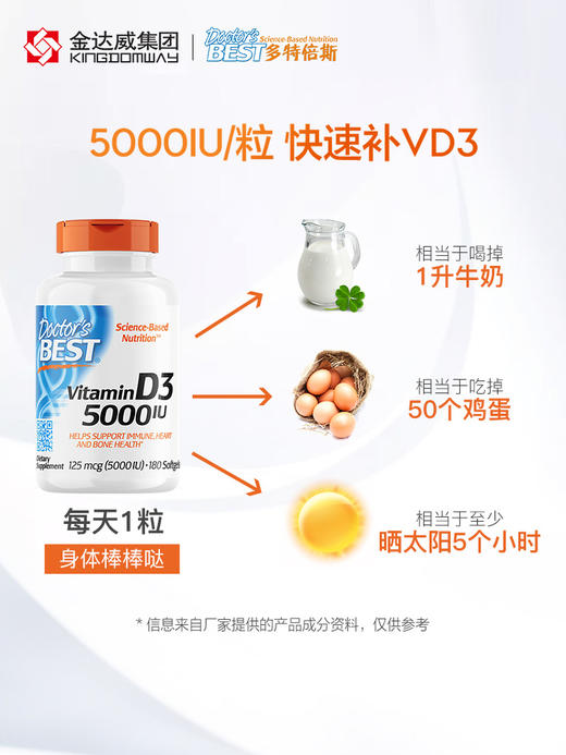 Doctor's Best 维生素D3 软胶囊 5000IU/粒 （每份1粒） 180粒 商品图1