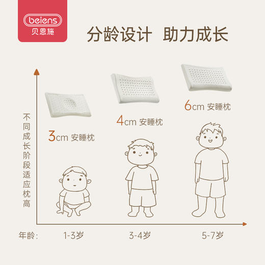 贝恩施儿童泰国进口乳胶枕芯1-7岁婴儿夏季透气枕头幼儿园安抚枕 商品图4