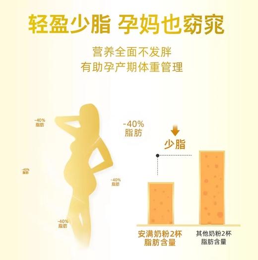 【国行版】安满智孕宝孕妇产妇妈妈奶粉800g 商品图6