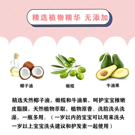 日本MIYOSHI三芳 儿童洗面奶沐浴露250ml 商品图3