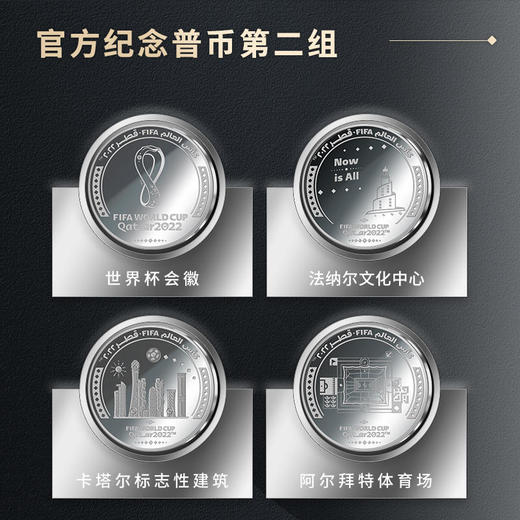 【2022卡塔尔世界杯】官方纪念币套装主办国货币机构发行 商品图3